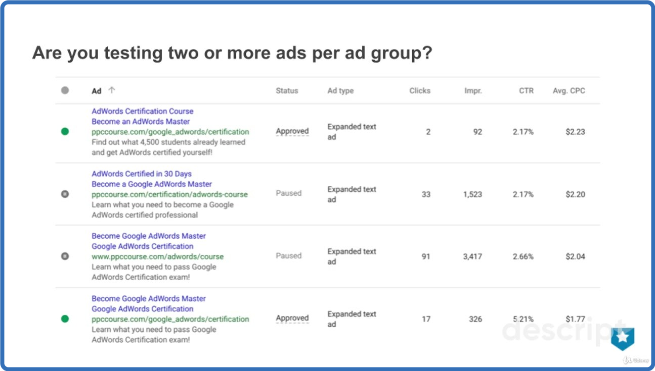 UDEMY How to Sell Google Ads