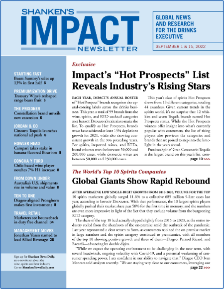 Shanken's Impact Newsletter - September 01, 2022