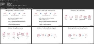 The Simplest Guide To Clinical Trials Data Analysis With  Sas 164f9c75e43dda4411c45f1d3055ea7d