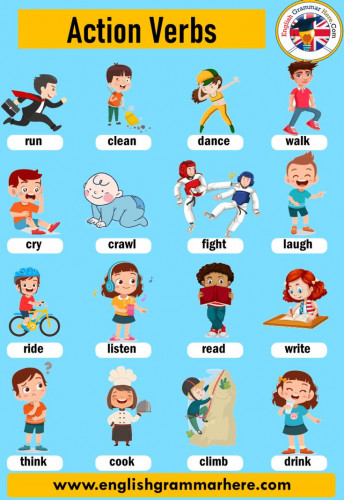 Kids Vocabulary Set Three - Verbs