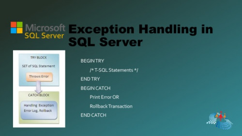 Handling Errors in T-SQL