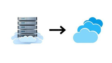 Azure Site Recovery - udemy