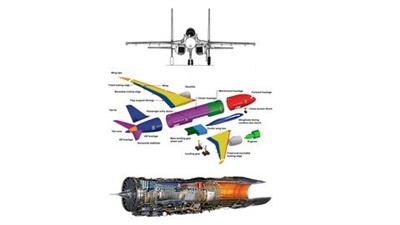 Aerospace Engineering Airplane Design And Aerodynamic  Basic 5aa9a6c1e0ebe41e8b61b8c8906e17b7