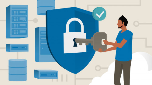 Microsoft Azure Security Center: Securing Cloud Resources