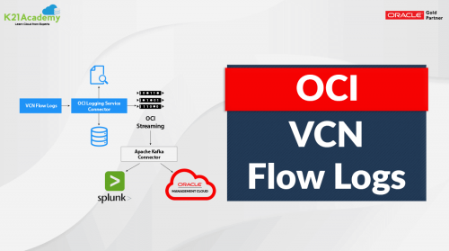Oracle Cloud Infrastructure OCI Logging Services