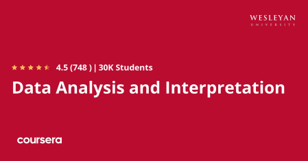 Coursera - Data Analysis and Interpretation Specialization
