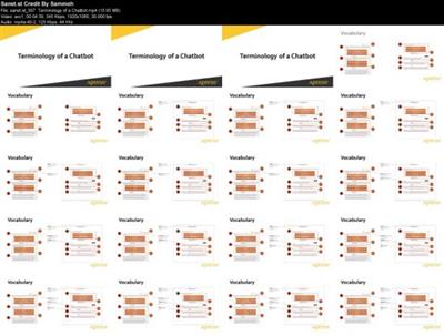 Building Bots with Amazon Lex, Part 1: Analyze, Design, Develop, Test and Deploy  Bots 585f58ed55f44b2628956b40fba45025