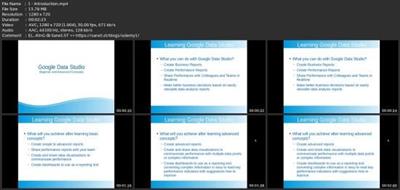 Google Data  Studio | Visualize, Reports, Methods, Examples F89b03a70b085c6c9c0bc9c3e7e3fbe0