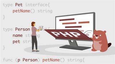 Go for PHP  Developers