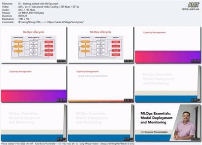 MLOps Essentials: Model Deployment and  Monitoring D69e3961ce5c1ade0574c2f1b147c96b