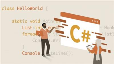 Nail Your C# Interview  (2022) 9b1b87fc2515e251afe8c4106bf50ed0
