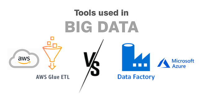 Learn Azure data factory and AWS GLUE (ETL)