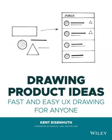 Drawing Product Ideas Fast and Easy UX Drawing for Anyone