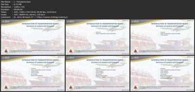 Transport Logistics - Introduction To Transport  Modes B3814951c4217f951a79da24858c8563