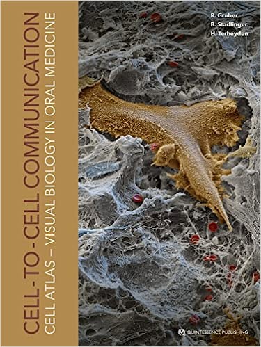 Cell-to-Cell Communication Cell Atlas – Visual Biology in Oral Medicine