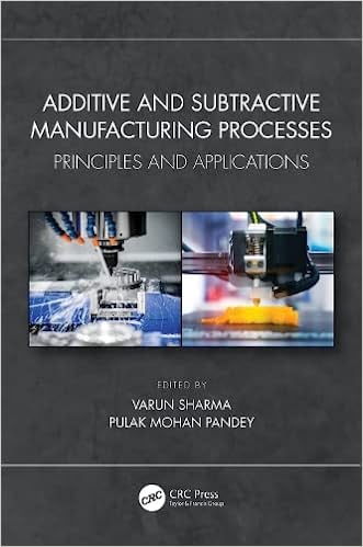 Additive and Subtractive Manufacturing Processes Principles and Applications
