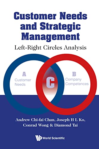Customer Needs and Strategic Management Left-Right Circles Analysis