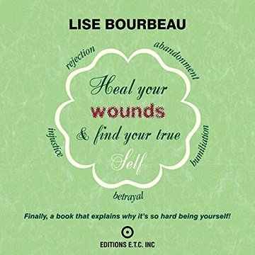 Heal Your Wounds and Find Your True Self Finally a Book That Explains Why It's So Hard Being Yourself [Audiobook]