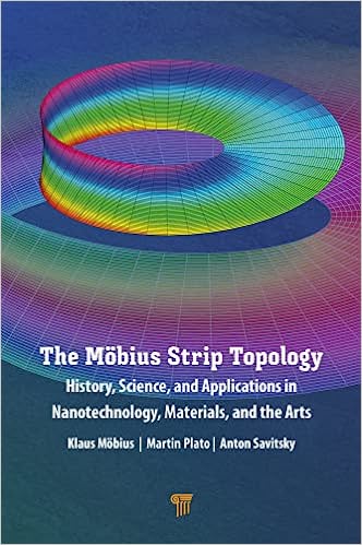 The Möbius Strip Topology History, Science, and Applications in Nanotechnology, Materials, and the Arts
