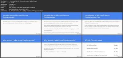 Azure Fundamentals: Describe Azure Architecture And  Services 8aac9a08191e43a80309b1c19788c30c