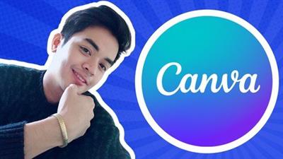 How To Edit Like A Pro In Canva Using Only Your  Phone 337ed934b87ec915767de6b2d1c28b98