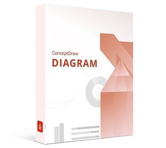 ConceptDraw DIAGRAM 16.0.0.223 + Portable (x64)