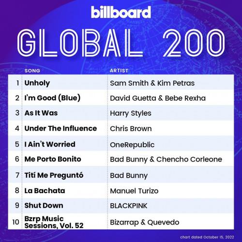 Billboard Global 200 Singles Chart 15.10.2022 (2022)