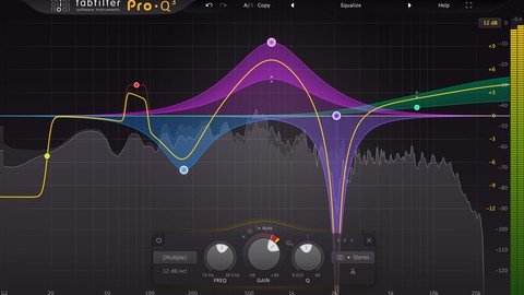 Music Production Drum Processing 101 – Tips And Tricks