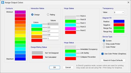 CSI Bridge 24.1.0 Advanced w/Rating