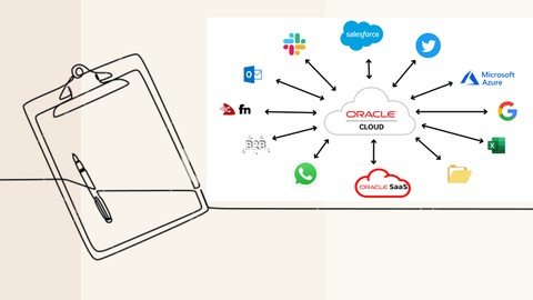 Integration Examples Use Cases For Oracle Integration (Oic)