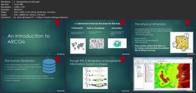 Learn The Basics Of Arcgis For  Hydrology Ccc23ed743615cd4f887b484768afc02