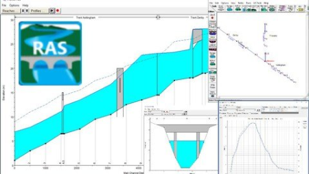 A Practical Introduction To 1D River Modelling Using Hec-Ras