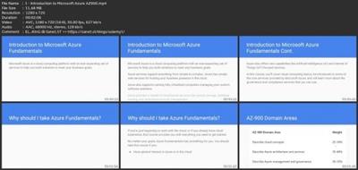 Az-900: Microsoft Azure  Fundamentals - Udemy Dcec966ee1afe8c4f198b3b16512e70e