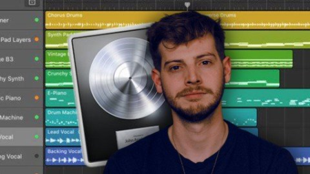 Music Production In Logic Pro X - The Complete Guide 2022