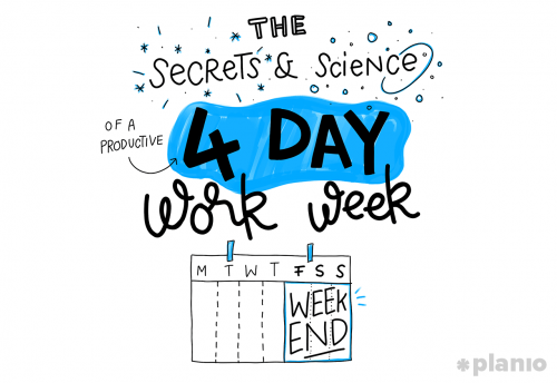 Designing a 4 Day Work Week