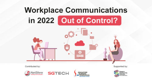 Communication in the Workplace (2022)