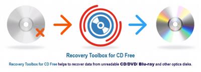 Recovery Toolbox for CD v2.2.1.0  Free 4ee2917b0afdf69912625c7c12306493