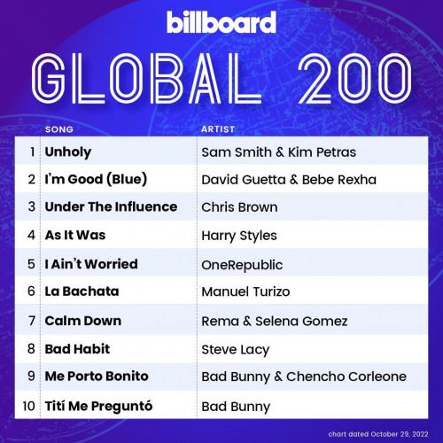 Billboard Global 200 Singles Chart 29.10.2022 (2022)