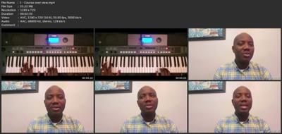 Learn Piano / Keyboard From Scratch. Beginners  Lesson. 2220a11c1bc544cdaf82779d93cd24fc