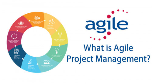 Agile Project Management by Mozn Akhourshiedah