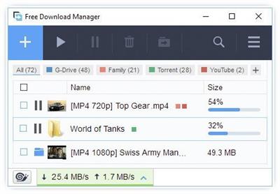 Free Download Manager 6.18.0 Build 4888 Multilingual
