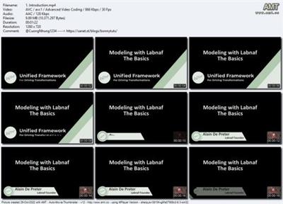 Labnaf Part 2  Modeling with Labnaf - The Basics