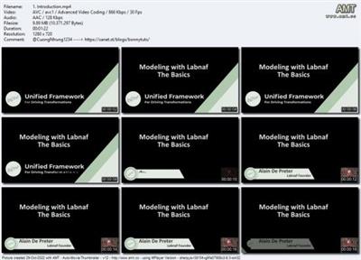 Labnaf Part 2: Modeling with Labnaf - The  Basics