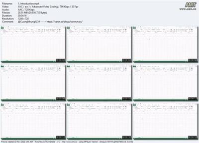 Excel and PowerBi for Data  Visualization