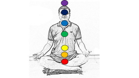 Transform Yourself Transform Yourself