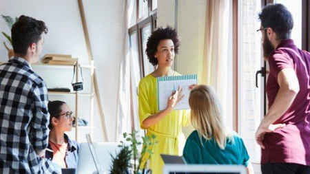 Corporate Learning And Development For Productivity Corporate Learning And Development For Productivity