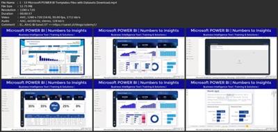 Best 15 Microsoft Power Bi Templates  (Hr, Finance, Sales) E52777027d1288ba3bfff8b6215467ed