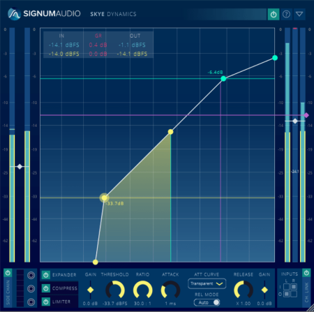 Signum Audio SKYE Dynamics v1.0.2