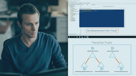 Active Directory Administration