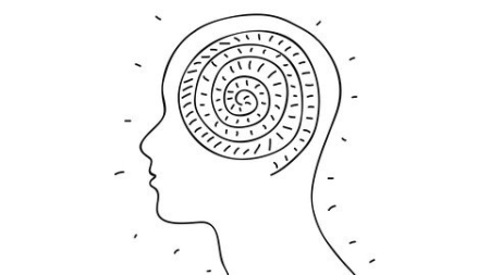 Cbt Cognitive Behavioral Therapy Certificate Cbt Cognitive Behavioral Therapy Certificate